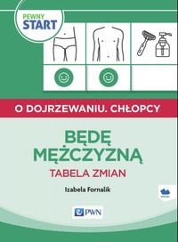 Pewny start. O dojrzewaniu. Chłopcy. Będę mężczyzną. Tabela zmian