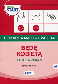Pewny start. O dojrzewaniu. Dziewczęta. Będę kobietą. Tabela zmian