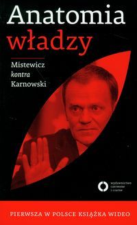 Anatomia władzy