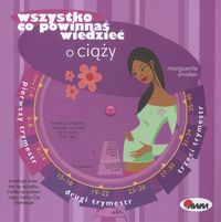 Wszystko, co powinnaś wiedzieć o ciąży
